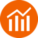 CMMIEquivalent-Development-Process