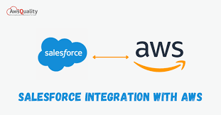 AWS Salesforce integration service saadhvi technology